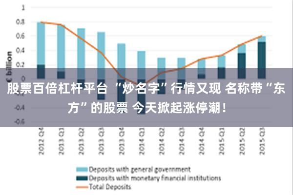 股票百倍杠杆平台 “炒名字”行情又现 名称带“东方”的股票 今天掀起涨停潮！