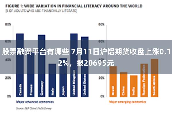 股票融资平台有哪些 7月11日沪铝期货收盘上涨0.12%，报20695元