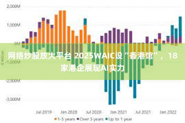 网络炒股放大平台 2025WAIC设“香港馆”，18家港企展现AI实力