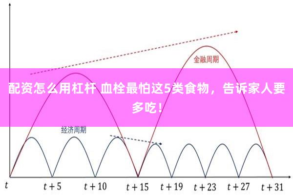 配资怎么用杠杆 血栓最怕这5类食物，告诉家人要多吃！