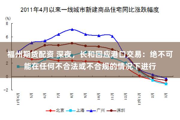 福州期货配资 深夜，长和回应港口交易：绝不可能在任何不合法或不合规的情况下进行