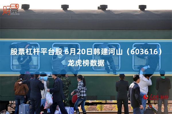 股票杠杆平台股 6月20日韩建河山（603616）龙虎榜数据