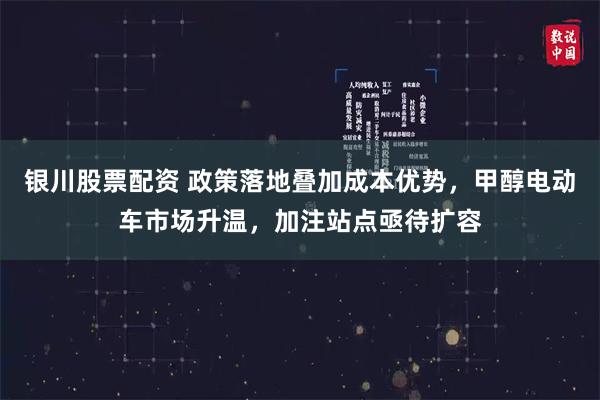 银川股票配资 政策落地叠加成本优势，甲醇电动车市场升温，加注站点亟待扩容