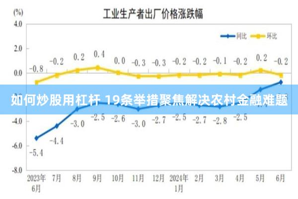 如何炒股用杠杆 19条举措聚焦解决农村金融难题