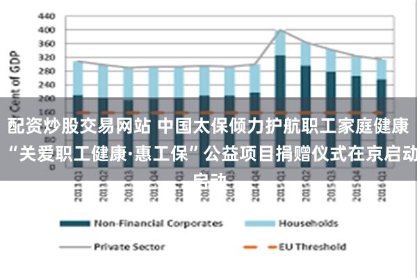 配资炒股交易网站 中国太保倾力护航职工家庭健康 “关爱职工健康·惠工保”公益项目捐赠仪式在京启动