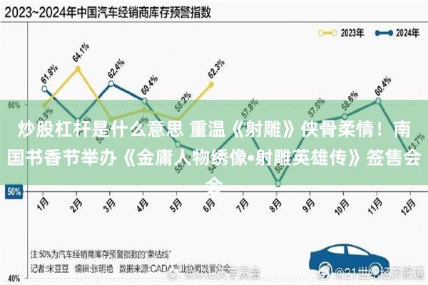 炒股杠杆是什么意思 重温《射雕》侠骨柔情！南国书香节举办《金庸人物绣像•射雕英雄传》签售会