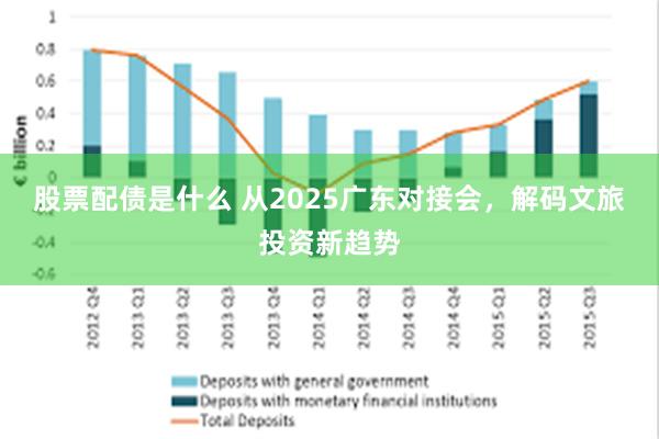 股票配债是什么 从2025广东对接会，解码文旅投资新趋势