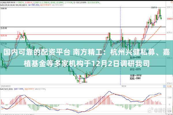 国内可靠的配资平台 南方精工：杭州兴健私募、嘉植基金等多家机构于12月2日调研我司
