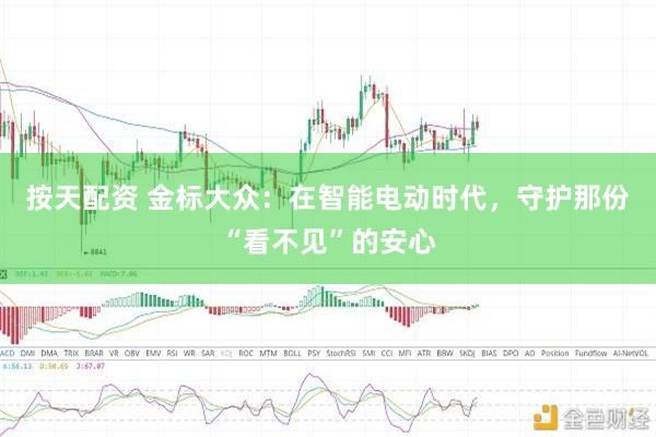 按天配资 金标大众：在智能电动时代，守护那份“看不见”的安心