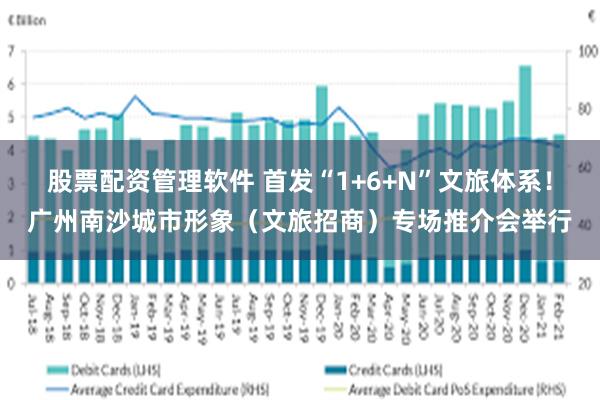 股票配资管理软件 首发“1+6+N”文旅体系！广州南沙城市形象（文旅招商）专场推介会举行