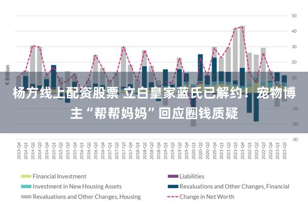 杨方线上配资股票 立白皇家蓝氏已解约!宠物博主“帮帮妈妈”回应圈钱质疑