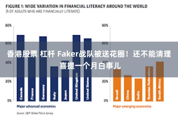 香港股票 杠杆 Faker战队被送花圈！还不能清理 喜提一个月白事儿