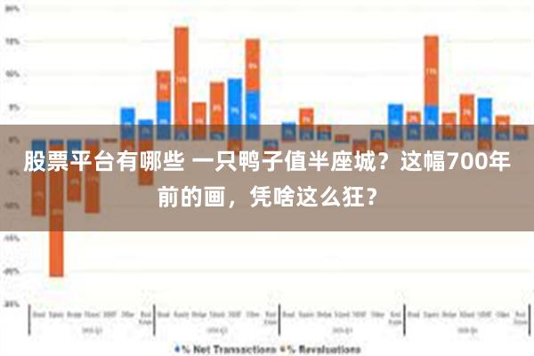 股票平台有哪些 一只鸭子值半座城?这幅700年前的画,凭啥这么狂?