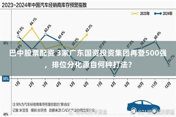 巴中股票配资 3家广东国资投资集团再登500强，排位分化源自何种打法？
