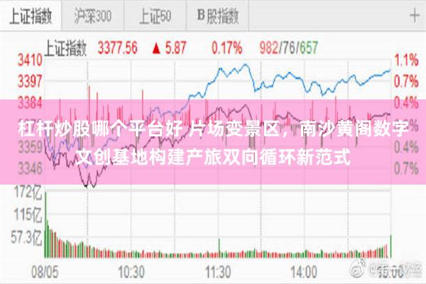 杠杆炒股哪个平台好 片场变景区，南沙黄阁数字文创基地构建产旅双向循环新范式