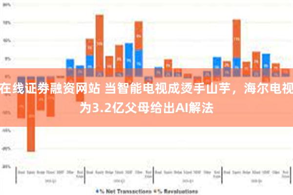 在线证劵融资网站 当智能电视成烫手山芋，海尔电视为3.2亿父母给出AI解法