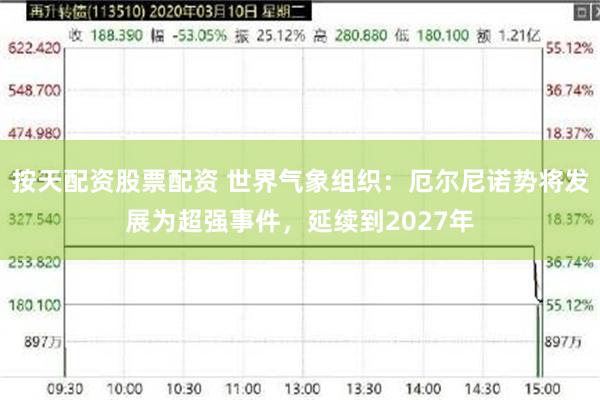 按天配资股票配资 世界气象组织：厄尔尼诺势将发展为超强事件，延续到2027年