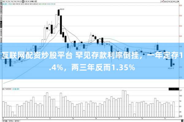 互联网配资炒股平台 罕见存款利率倒挂，一年定存1.4%，两三年反而1.35%