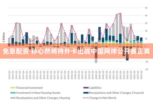免息配资 孙心然将持外卡出战中国网球公开赛正赛