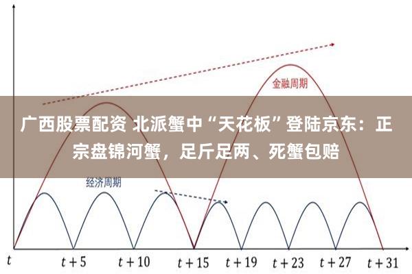 广西股票配资 北派蟹中“天花板”登陆京东：正宗盘锦河蟹，足斤足两、死蟹包赔