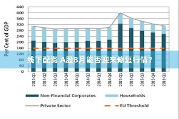 线下配资 A股8月能否迎来修复行情？