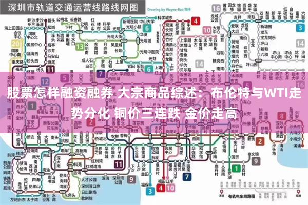 股票怎样融资融券 大宗商品综述：布伦特与WTI走势分化 铜价三连跌 金价走高