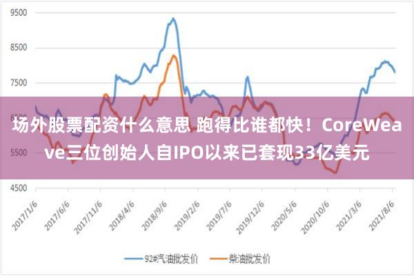 场外股票配资什么意思 跑得比谁都快！CoreWeave三位创始人自IPO以来已套现33亿美元